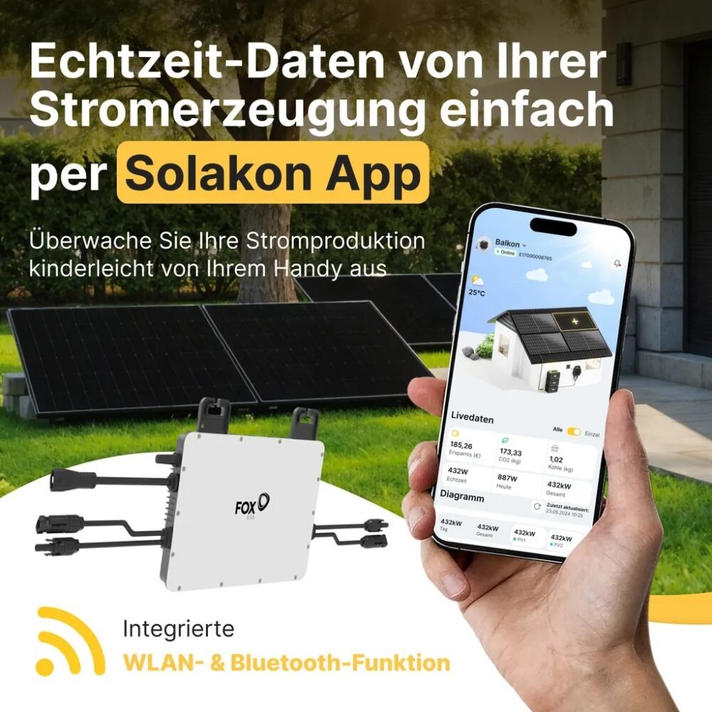 Balkonkraftwerk 2000W/800W Solaranlage Steckerfertig Komplettset Photovoltaik Anlage 800W - Image 5