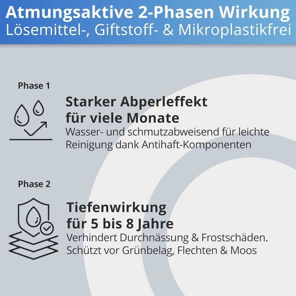 Nanoprotect Steinimprägnierung Steinversiegelung - Image 5