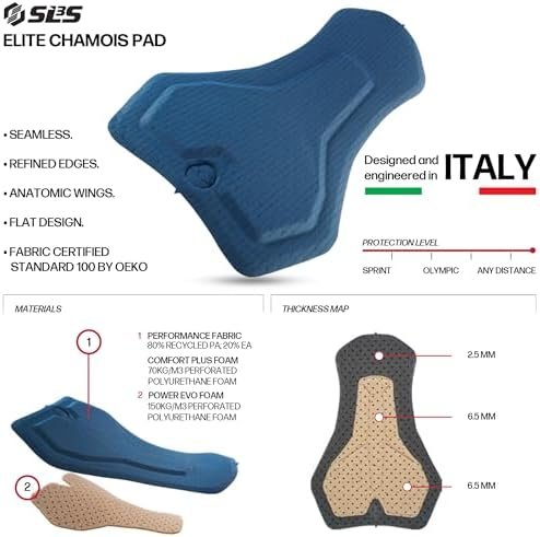 Triathlon Suits Mens Elite Aero Tri Suit Men - Trisuit Triathlon - Full Zip, Aero Sleeves, Internal and Rear Pockets